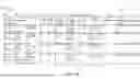 Fig. 06 - METHODS AND SYSTEMS FOR A COMPLIANCE FRAMEWORK DATABASE SCHEMA