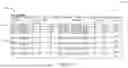Fig. 07 - METHODS AND SYSTEMS FOR A COMPLIANCE FRAMEWORK DATABASE SCHEMA