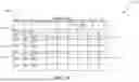 Fig. 09 - METHODS AND SYSTEMS FOR A COMPLIANCE FRAMEWORK DATABASE SCHEMA