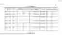 Fig. 10 - METHODS AND SYSTEMS FOR A COMPLIANCE FRAMEWORK DATABASE SCHEMA