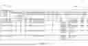 Fig. 12 - METHODS AND SYSTEMS FOR A COMPLIANCE FRAMEWORK DATABASE SCHEMA