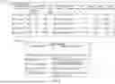 Fig. 14 - METHODS AND SYSTEMS FOR A COMPLIANCE FRAMEWORK DATABASE SCHEMA