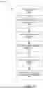Fig. 15 - METHODS AND SYSTEMS FOR A COMPLIANCE FRAMEWORK DATABASE SCHEMA