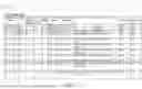 Fig. 18 - METHODS AND SYSTEMS FOR A COMPLIANCE FRAMEWORK DATABASE SCHEMA