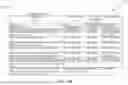 Fig. 19 - METHODS AND SYSTEMS FOR A COMPLIANCE FRAMEWORK DATABASE SCHEMA