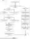 Fig. 27 - METHODS AND SYSTEMS FOR A COMPLIANCE FRAMEWORK DATABASE SCHEMA