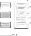 Fig. 06 - Incognito Mode For Digital Whiteboard Content