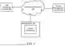 Fig. 02 - System and method for managing use of storage in distributed systems