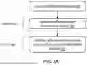 Fig. 04 - Solver for scientific computing that detects and handles discontinuities or irregularities in a simulation