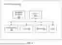 Fig. 06 - Solver for scientific computing that detects and handles discontinuities or irregularities in a simulation