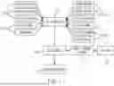 Fig. 02 - SYSTEM AND METHOD FOR AN INTEREST ENGINE