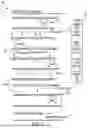 Fig. 03 - SYSTEMS AND METHODS FOR TEXT SIMPLIFICATION WITH DOCUMENT-LEVEL CONTEXT
