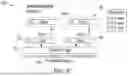 Fig. 07 - SYSTEMS AND METHODS FOR TEXT SIMPLIFICATION WITH DOCUMENT-LEVEL CONTEXT