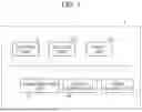Fig. 02 - INFORMATION PROCESSING APPARATUS, METHOD, PROGRAM, AND SYSTEM