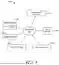 Fig. 02 - FACILITATING GENERATION OF ITEM INSIGHTS
