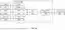 Fig. 06 - ACCOUNT STRUCTURE WITH INTERACTIONS TRIGGERED BY DETECTED CHANGES IN THE ACCOUNTS