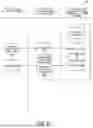Fig. 05 - DYNAMIC PATTERN RECOGNITION ANALYSIS IN REAL-TIME DURING CONTINUING DATA EXTRACTION
