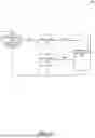 Fig. 07 - DYNAMIC PATTERN RECOGNITION ANALYSIS IN REAL-TIME DURING CONTINUING DATA EXTRACTION