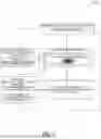 Fig. 08 - DYNAMIC PATTERN RECOGNITION ANALYSIS IN REAL-TIME DURING CONTINUING DATA EXTRACTION