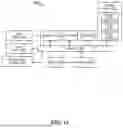 Fig. 12 - DYNAMIC PATTERN RECOGNITION ANALYSIS IN REAL-TIME DURING CONTINUING DATA EXTRACTION
