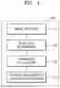 Fig. 02 - METHOD AND DEVICE FOR DETERMINING VISUAL FATIGUE OCCURRENCE SECTION