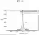 Fig. 06 - METHOD AND DEVICE FOR DETERMINING VISUAL FATIGUE OCCURRENCE SECTION
