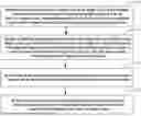 Fig. 01 - Method and apparatus of video editing, and electronic device and storage medium