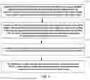 Fig. 02 - Method and apparatus of video editing, and electronic device and storage medium