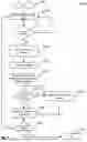 Fig. 07 - SYSTEM AND METHOD FOR HANDLING EXCEPTIONS DURING HEALTHCARE RECORD PROCESSING