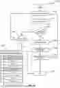 Fig. 13 - SYSTEM AND METHOD FOR HANDLING EXCEPTIONS DURING HEALTHCARE RECORD PROCESSING