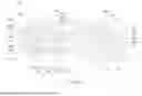 Fig. 06 - ELECTRONIC DEVICE