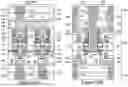 Fig. 37 - Transistor Gate Contacts and Methods of Forming the Same