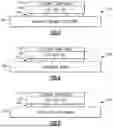 Fig. 03 - Shielded radio-frequency devices configured to provide shielding for electromagnetic interference (EMI)