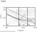 Fig. 07 - TRANSIENT VOLTAGE ABSORPTION ELEMENT