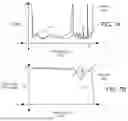 Fig. 08 - ANTENNA SYSTEM AND PHASE CONTROL OF EMITTED AND REFLECTED SIGNALS