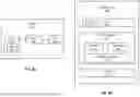 Fig. 07 - Trusted custody chain for verifiable claims