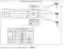 Fig. 02 - DATA COMMUNICATIONS OVER VIRTUAL LOCAL AREA NETWORKS (VLANS) AND WIRELESS COMMUNICATION NETWORKS