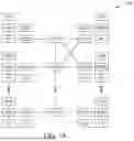 Fig. 02 - METHOD OF FORMING A VIRTUAL NETWORK