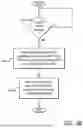 Fig. 06 - SYSTEM FOR SCALING NETWORK ADDRESS TRANSLATION (NAT) AND FIREWALL FUNCTIONS