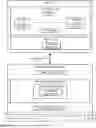 Fig. 01 - ADJUSTMENT OF TRANSMISSION SCHEDULING HIERARCHY