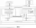 Fig. 06 - ADJUSTMENT OF TRANSMISSION SCHEDULING HIERARCHY