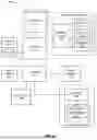 Fig. 07 - ADJUSTMENT OF TRANSMISSION SCHEDULING HIERARCHY