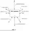 Fig. 08 - SOFTWARE DEFINED NETWORKING WITH DIFFERENTIATED QUALITY OF SERVICE IN A SATELLITE COMMUNICATION SYSTEM