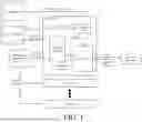 Fig. 02 - ENFORCING SECURITY POLICIES AND ATTESTATION ON EDGE INFRASTRUCTURE