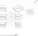 Fig. 02 - SYSTEMS AND METHODS FOR ESTABLISHING, USING, AND RECOVERING UNIVERSAL DIGITAL IDENTIFIERS