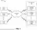 Fig. 02 - Asynchronous Distributed De-Duplication For Replicated Content Addressable Storage Clusters