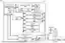 Fig. 15 - FIND/VERIFY UE PROVIDED LOCATION BY NTN NETWORKS