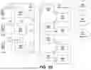 Fig. 04 - METHODS, APPARATUS, SYSTEMS AND PROCEDURES FOR DISTANCE DEPENDENT RANDOM ACCESS CHANNEL (RACH) PREAMBLE SELECTION IN NON-TERRESTRIAL NETWORKS (NTNS)