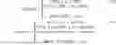 Fig. 11 - METHODS, APPARATUS, SYSTEMS AND PROCEDURES FOR DISTANCE DEPENDENT RANDOM ACCESS CHANNEL (RACH) PREAMBLE SELECTION IN NON-TERRESTRIAL NETWORKS (NTNS)