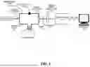 Fig. 02 - INTERFEROMETRIC TECHNIQUE FOR MEASURING CEREBRAL BLOOD FLOW USING INEXPENSIVE CMOS SENSORS